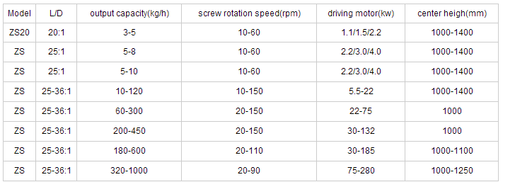 injection数据3.png