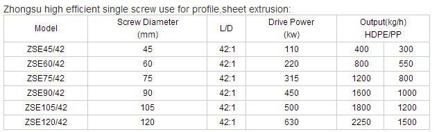 extruder数据3.png