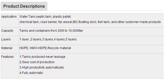 water tank blow molding machine.png