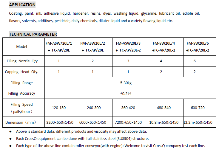 FM-ASW20L Filling Line 2. jpg.png
