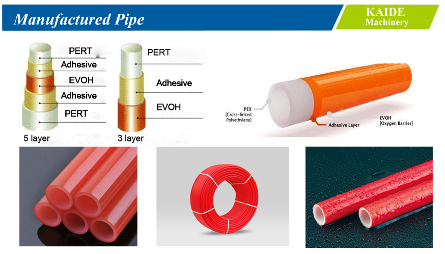 EVOH oxygen barrier pipe.jpg