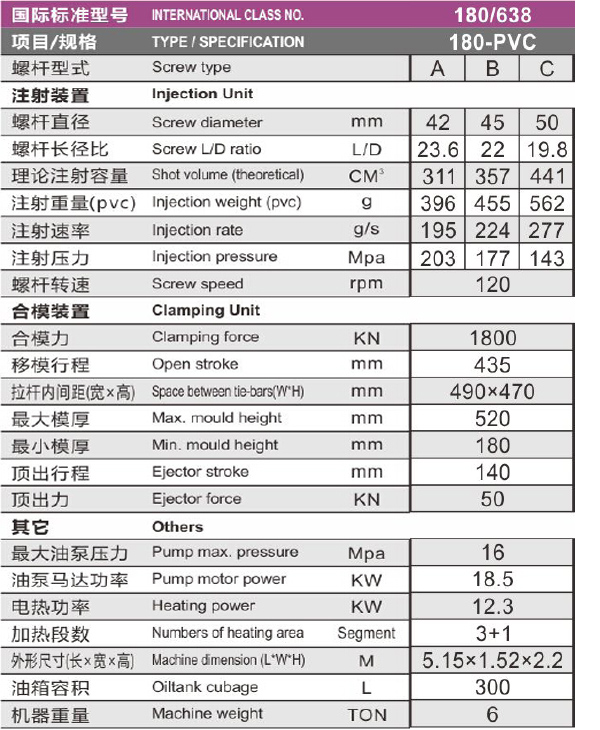 pvc180.jpg