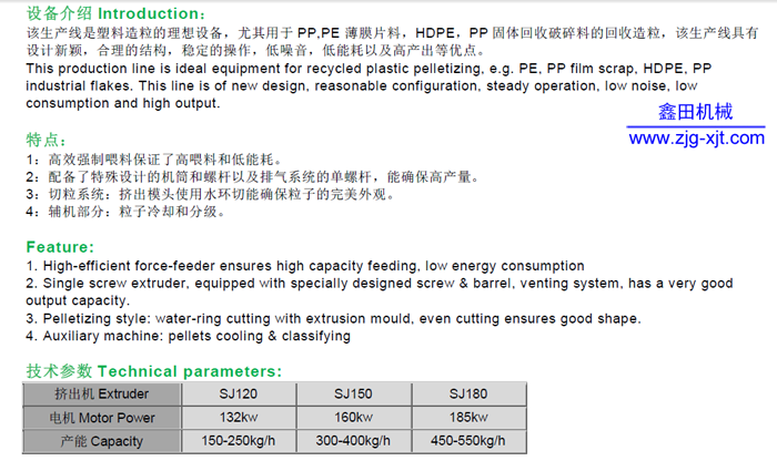 PP PE水环造粒参数XT.png