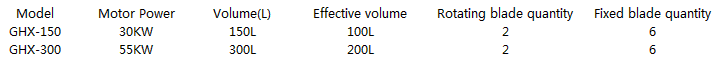 blob.png