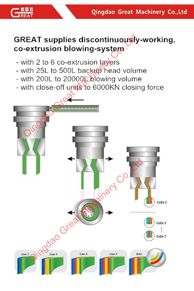 water tank blow molding machine111.jpg