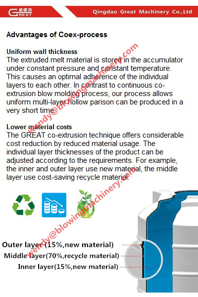 water tank blow molding machine 12.jpg