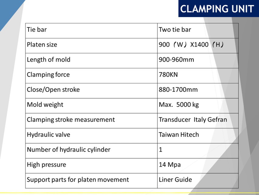 clamping unit.jpg