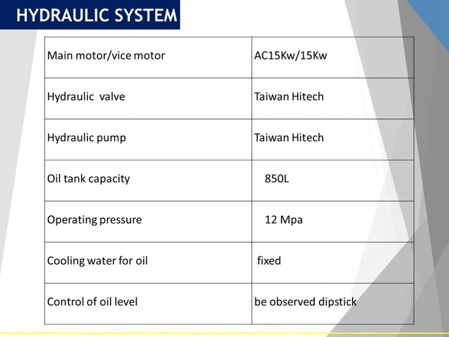 HYDRAULIC SYSTEM.jpg