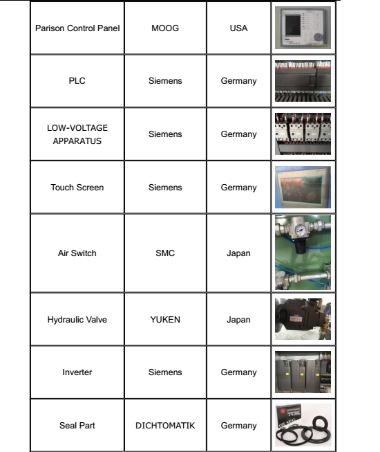 Water tank blow molding machine GT1000-3-9.png