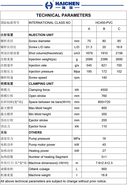 450ton-PVC.jpg