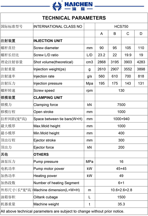 HCS750ton.jpg