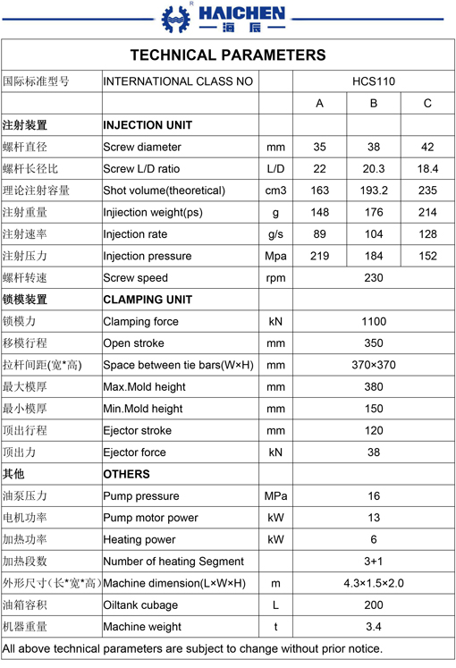 HCS110ton.jpg