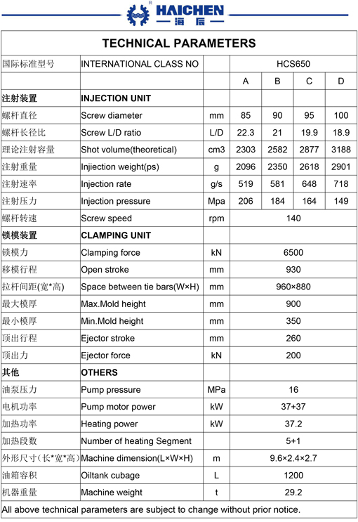 HCS650ton.jpg