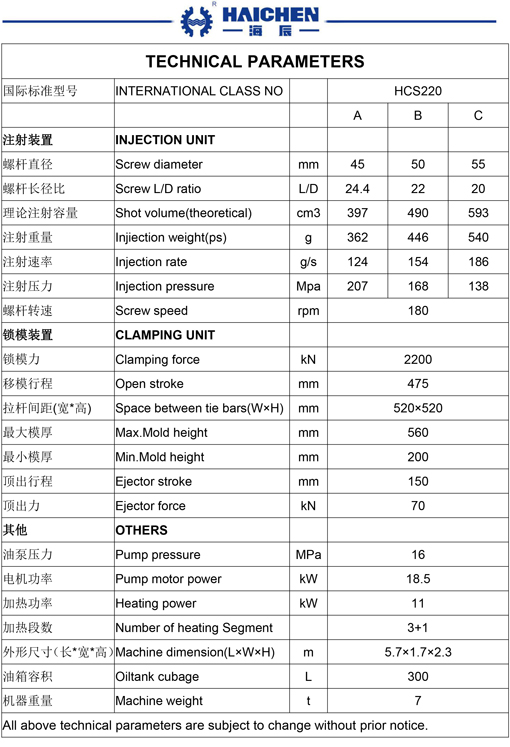 HCS220ton.jpg