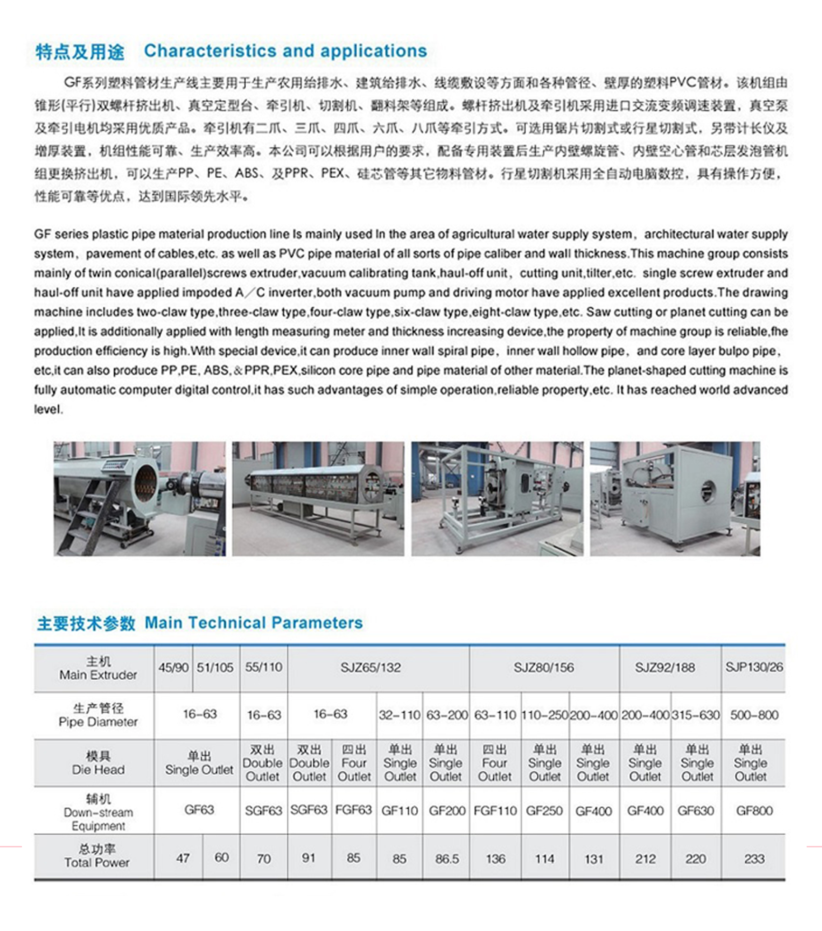 PVC-U,PVC-C PIPE PRODUCTION LINE-2.jpg