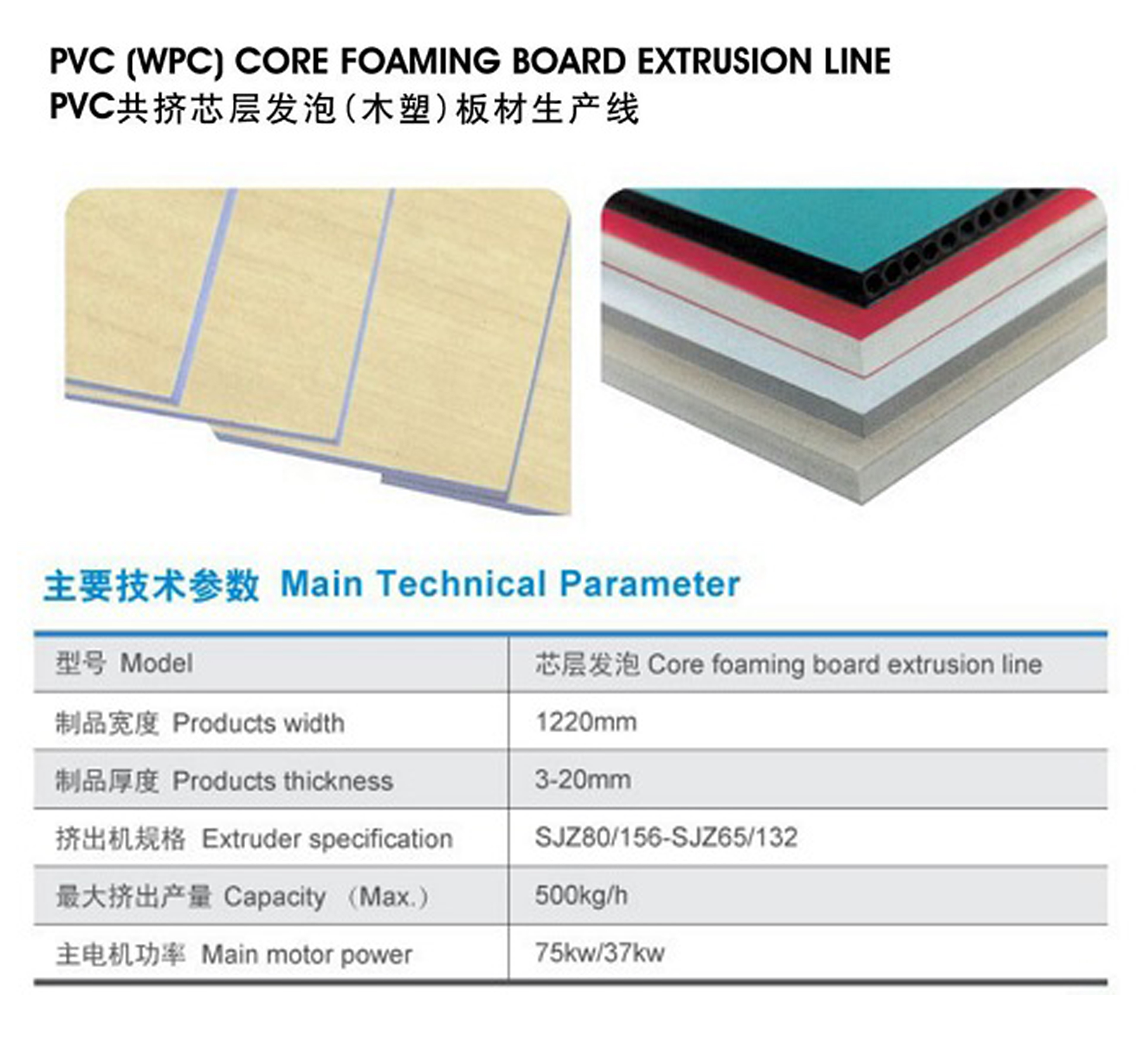 PVC(WPC) CORE FOAMING BOARD EXTRUSION LINE-2.jpg