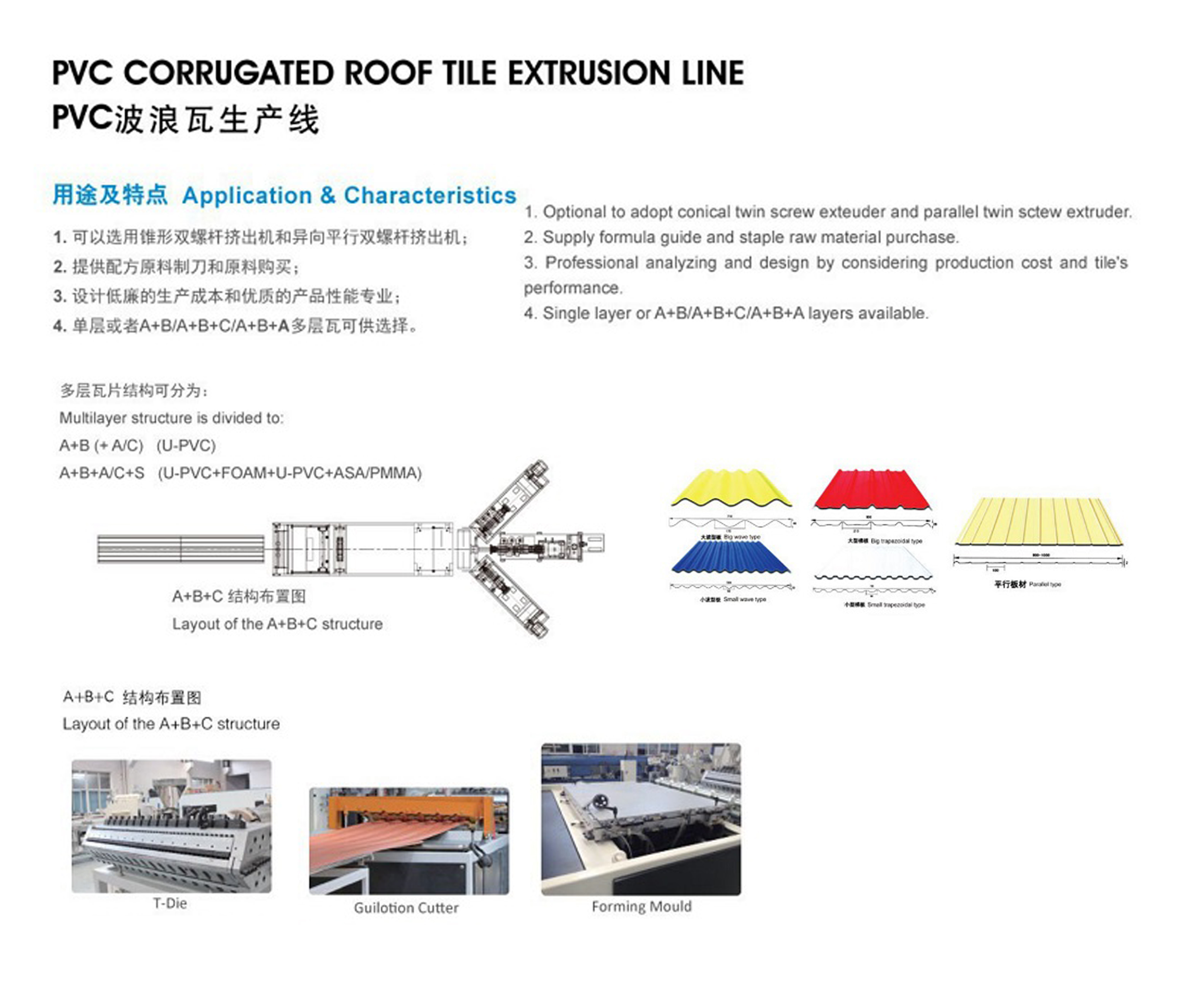 PVC CORRUGATED ROOF TILE EXTRUSION LINE-2.jpg
