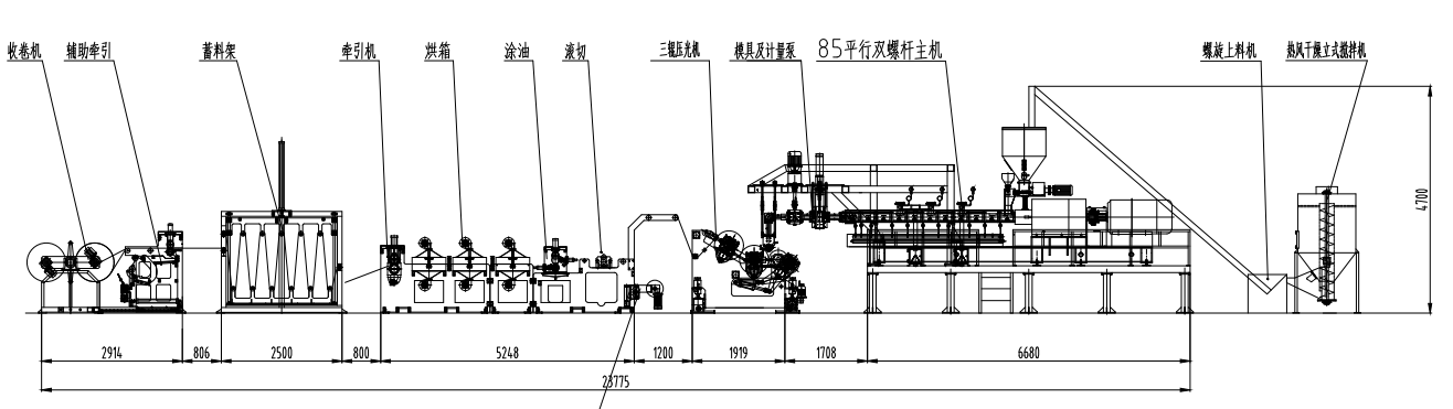 The layout of PET sheet extrusion line-CHAMPION MACHINERY.png