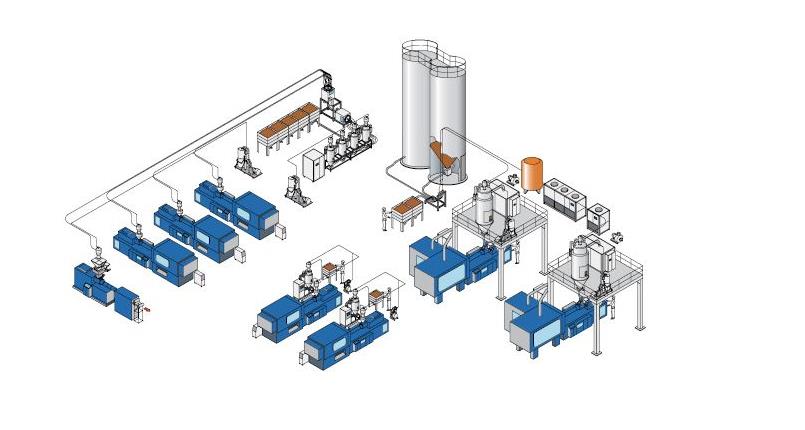 Plastic Granules / Particles Dosing Feeding System