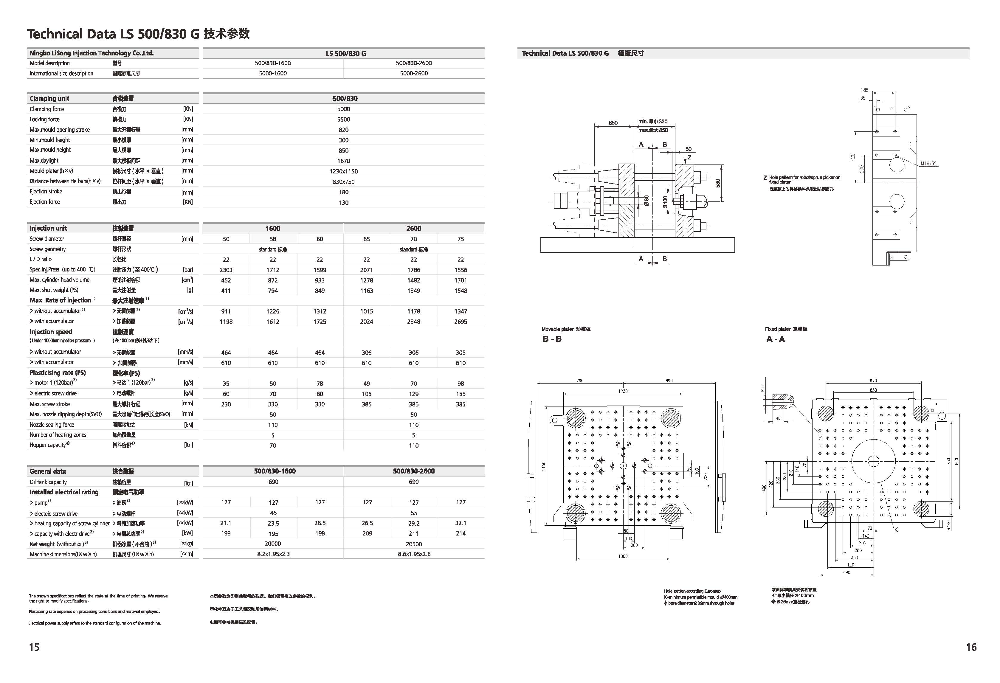 新5G-多功能精密参册20905_页面_10.jpg