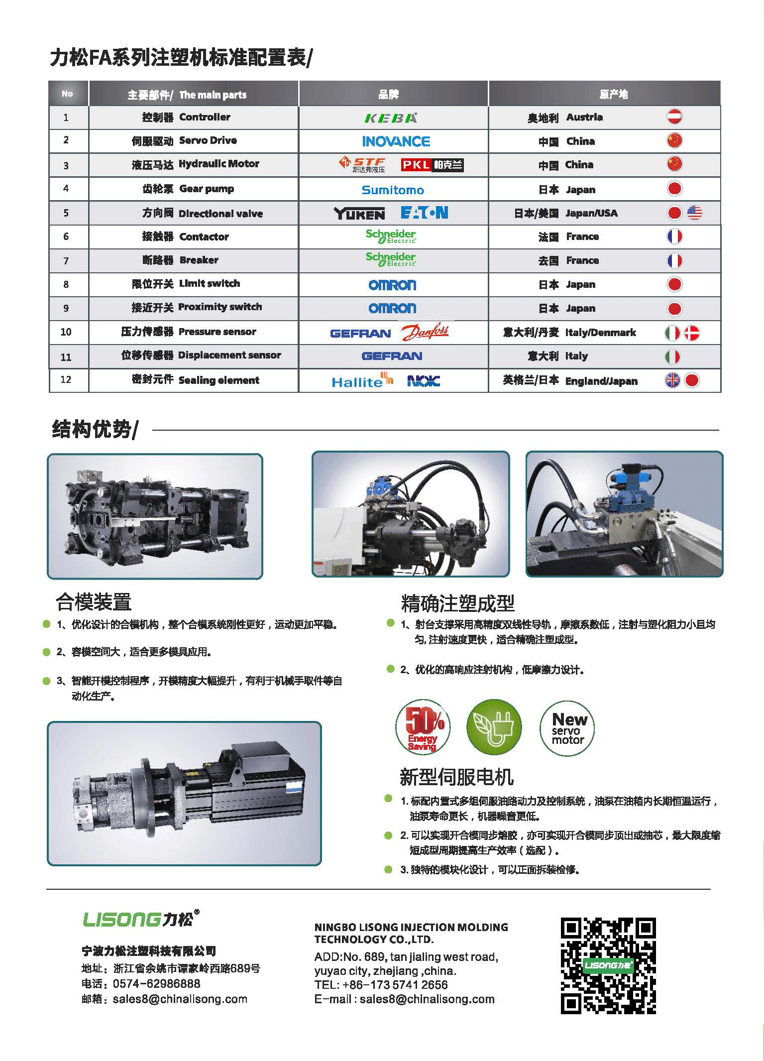 9.-Lisong-FA-Series-Multi-functional-&-Precise-IMM-2022_01.gif